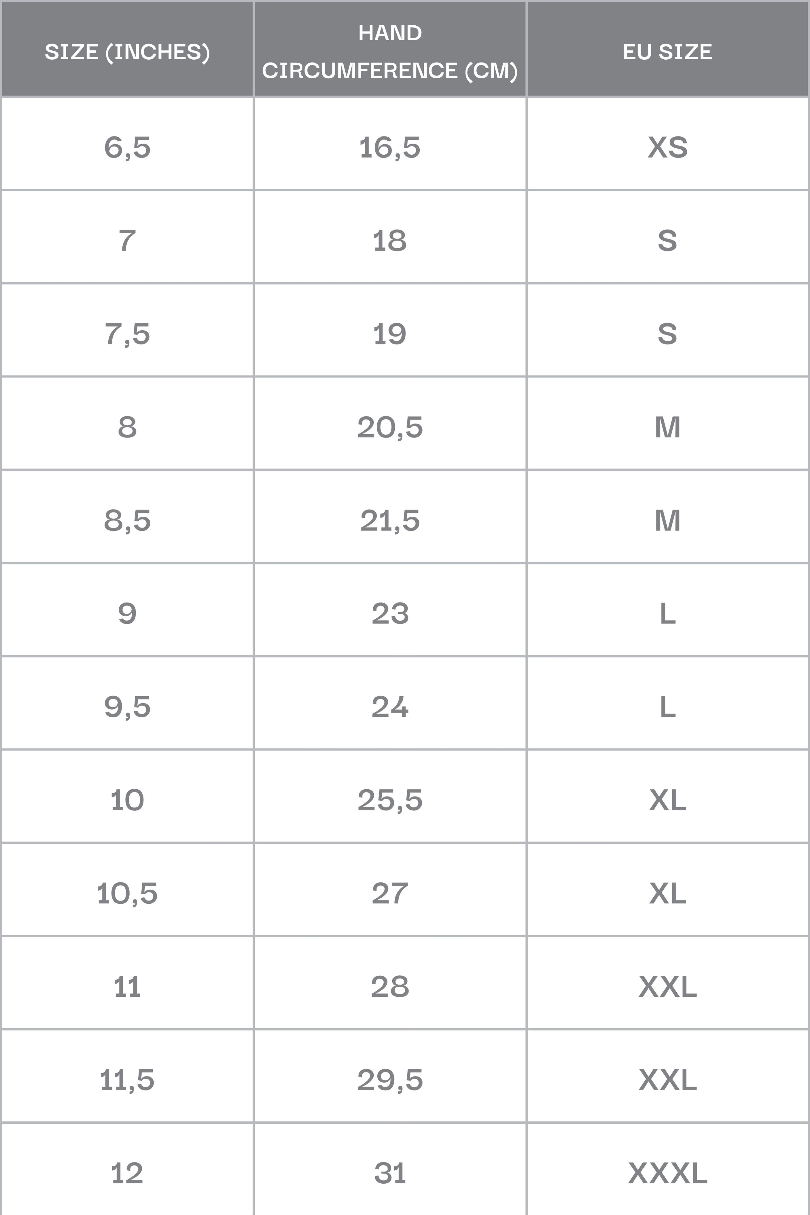 Men's gloves - a size chart.