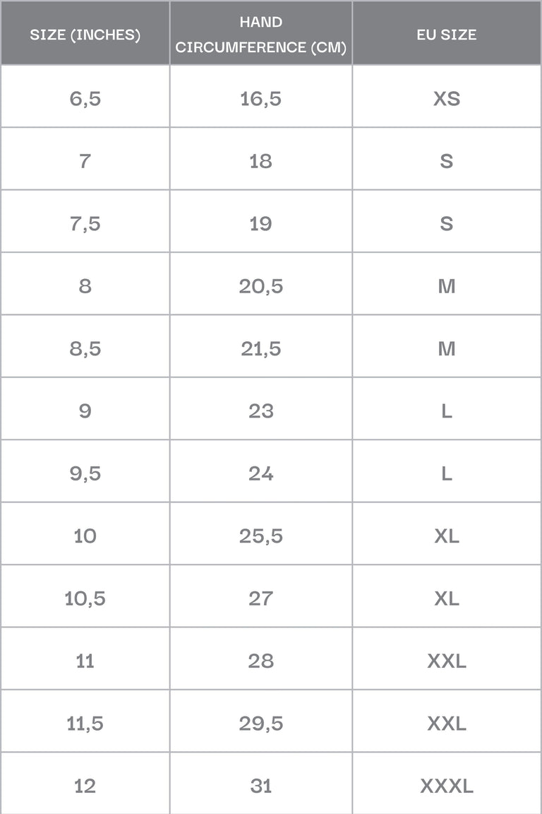 Men's gloves - a size chart.