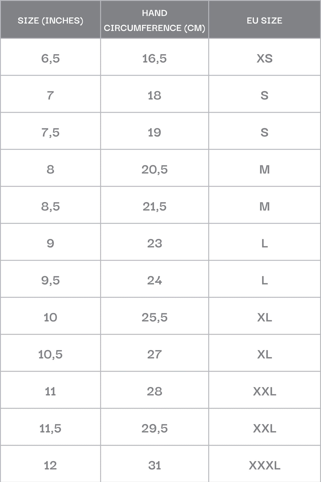 Men's gloves - a size chart.